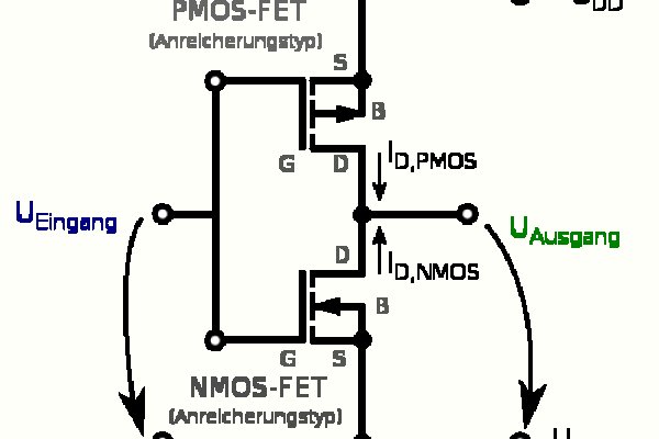 Кракен онион ссылка на тор