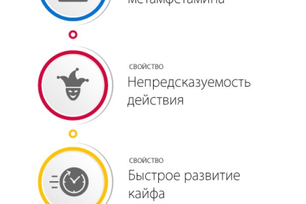 Кракен сайт купить наркотики